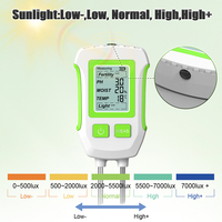 Testeur de sol portable haute précision à double sonde 5 en 1 pour l'analyse et la détection en temps réel de paramètres complets du sol