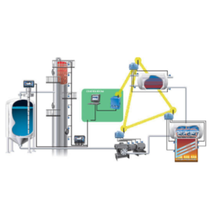 ลดราคาพิเศษ ความแม่นยำสูง-ราคาจากผู้ผลิตโดยตรง รองรับ OEM & ODM ของแท้ 100% เครื่องส่งสัญญาณวัดอุณหภูมิไร้สาย Rosemount 848T - Product Image 4