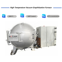 Horno de Sinterización al Vacío Horizontal de Alta Capacidad para Producción en Masa de Película de Grafito PI, Horno de Tratamiento Térmico de 2800°C~3000°C