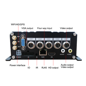 Seemetech 4CH di động kỹ thuật số <span class=keywords><strong>Video</strong></span> Recorder 1-năm Bảo hành 4G GPS không dây xe tải & Xe <span class=keywords><strong>DVR</strong></span> bán buôn xe tải <span class=keywords><strong>DVR</strong></span> - Product Image 4