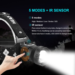 Tin Tức Đèn Pha Led Mạnh Mẽ Đèn Pha Câu Cá 18650 Sạc Usb Chống Nước Đèn Pha Led Xhp99 Cho Xe Máy - Product Image 6