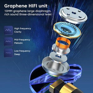 Audífonos Intrauditivos con Cable Tipo C y Conector de 3.5 mm, Audífonos HIFI con Bajos, Auriculares para Videojuegos con Manos Libres para Xiaomi, Huawei, <span class=keywords><strong>Samsung</strong></span> - Product Image 5