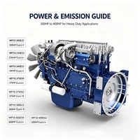 शक्तिशाली प्रदर्शन वीचई wp10 इंजन 300hp 336hp 340hp 340hp 375hp 380hp 400hp 400hp 380hp 400hp 400hp; V डीजल इंजन