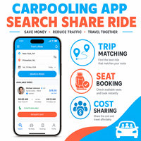 Soluciones de Aplicaciones para Compartir Vehículos (Carpooling) Inteligentes para iOS y Android con Publicación de Viajes, Emparejamiento de Pasajeros y Emparejamiento de Rutas LionCreate