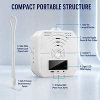 Détecteur de monoxyde de carbone portable HIREP HRP-CO998 avec capteur électrochimique, écran LCD et avertissement sonore et visuel pour la maison, la voiture et le montage mural