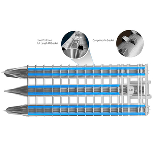 2025 nouveaux bateaux de ponton de pêche de base commerciaux de croisière de KinLife en aluminium pour 2/3/4 personnes - Product Image 5