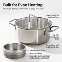Ensemble de casseroles en acier inoxydable écologique de qualité supérieure, 2 pièces, résistant au four, compatible lave-vaisselle, avec couvercles en verre, compatible induction