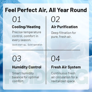 Aire acondicionado comercial <span class=keywords><strong>de</strong></span> bajo ruido Ruidong, tipo split DX, para <span class=keywords><strong>bibliotecas</strong></span> y archivos. - Product Image 2