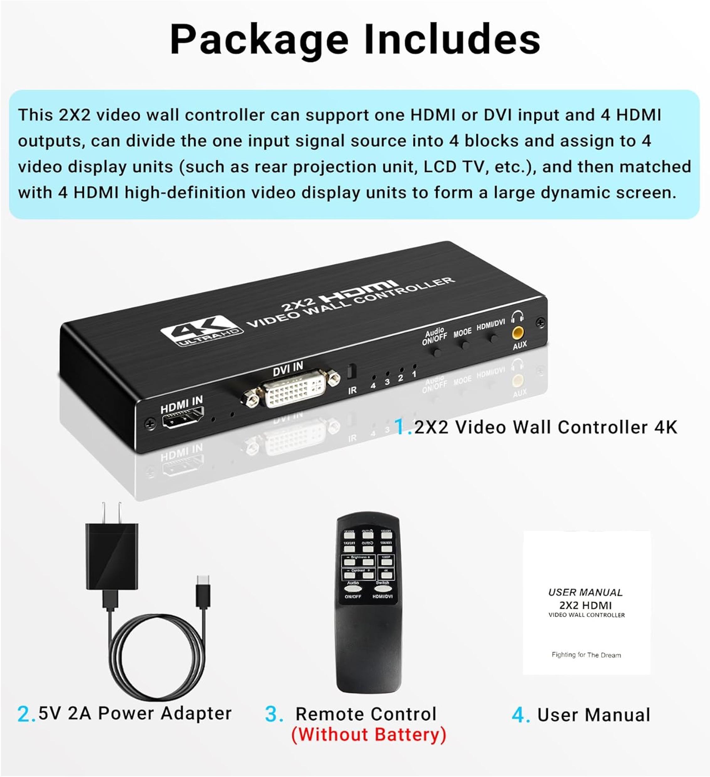 Contrôleur de mur vidéo 2x2