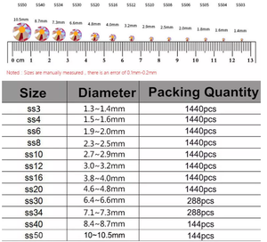 Venta al por mayor de pedrería termoadhesiva 3D de base plana SS10-SS30, cristales de vidrio a granel para apliques en vestidos y accesorios de bikini para mujer - Product Image 6