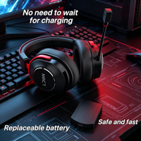 Audífonos LDON F09 Over-Ear con Cancelación Activa de Ruido (ANC), BT 5.5, Baja Latencia para Juegos, AAC, Diseño Metálico, Estéreo