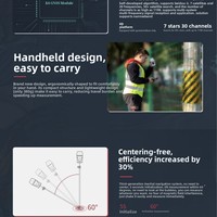 Récepteur GNSS RTK laser haute précision Sino Navigation Lu1, instrument portable de topographie et de cartographie RTK, certifié IP, fabriqué en Chine