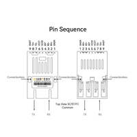 GIANTECH 1X9 Fiber Optic Transceiver 622M 3.3V 1310nm 20KM SC Industrial Grade Single Mode Dual-Fiber PECL 1 Year Warranty Data