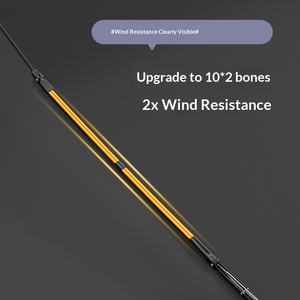 Paraguas Publicitario de Negocios para Hombre, de Apertura y Cierre Automático, con Protección Solar, de Goma Negra, de Doble Varilla y 10 Varillas, Plegable en Tres Partes - Product Image 4