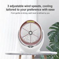 Nouveau Trois Vent Feuilles Cryptage Clôture Fil Muet Intelligent Brushless Moteur Vent Fort Son Silencieux Camping Bureau Lumière Ventilateur