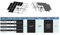 Système de suivi solaire à double axe, structure de montage photovoltaïque, tracker solaire pour centrale solaire