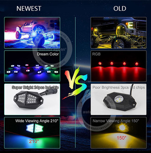 ไฟใต้ท้องรถ AUTODRAGONS แบบกว้าง 24 LED ชุดไฟ RGB ไล่สี 4 6 8 12 ชุด สำหรับรถ SSV ATV UTV RZR รถบรรทุก รถออฟโรด รถกระบะ - Product Image 5