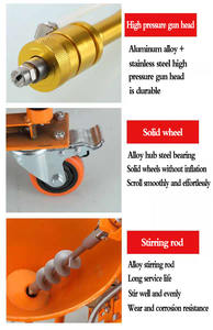 خلاطة أسمنت صغيرة ماكينة رش الملاط الاسمنت المحمولة آلة الحشو آلة رش المعجون - Product Image 6