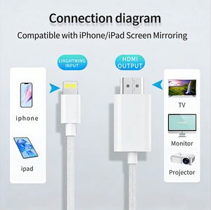 <span class=keywords><strong>Cable</strong></span> de Video LIGHTNIN <span class=keywords><strong>a</strong></span> HD, Compatible con Dispositivos con Interfaz <span class=keywords><strong>LIGHTNING</strong></span> Como Teléfonos Móviles - Product Image 1