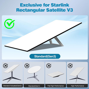 Câble de remplacement Ethernet étanche Starlink Gen3, câble <span class=keywords><strong>satellite</strong></span> rectangulaire Gen 3 V3, paire torsadée, rallonge en PVC en stock - Product Image 5