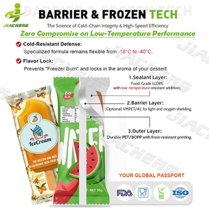 Película de Embalaje para Helados con Impresión Personalizada, Automática, Laminada, de Plástico Termosellable, para Envolver Paletas y Helados - Product Image 4