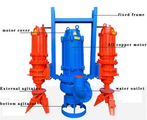 ZJQ A05 Wear-resistant Sand Washing Sand Pumping 4-stage Motor Vertical <b>Submersible</b> Slurry <b>Pump</b> - Product Image 5