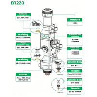 Cabezal de Corte Láser de Fibra Manual Raytools BT220, Lente de Enfoque F100/F125/F150 para Cortadora Láser CNC de Metal, Repuestos