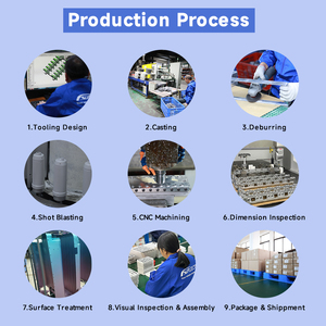 Hot bán tùy chỉnh nhôm theo dõi chết đúc xe máy vỏ động cơ chết đúc phụ tùng - Product Image 4