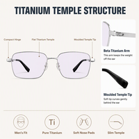 Monture de lunettes carrée en titane à monture complète pour hommes, style professionnel, lunettes optiques, lunettes de lecture.