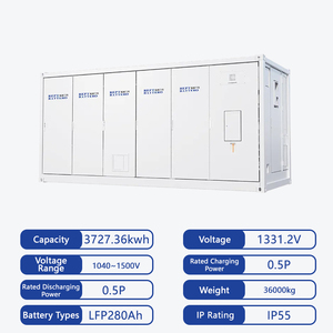 ระบบแบตเตอรี่กักเก็บพลังงาน REPT Container ขนาด 3.727 เมกะวัตต์ชั่วโมง แบบ All-in-One PCS - Product Image 2