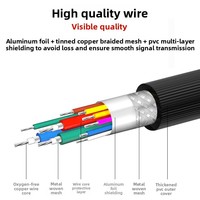 Cable VGA Macho-Macho al por Mayor de Fábrica, Trenzado de PVC con Lámina, Conductor de Cobre Libre de Oxígeno, Conexión PC a TV/Monitor, Longitudes de 3m/10m