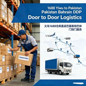 Agente de Compras en Yiwu, Logística Puerta a Puerta a Pakistán, Envío Internacional DDP - Product Image 2