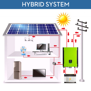 Easunpower Sistema Solar Híbrido de 10KW 48V 10000W 10KVA de Salida Única en Paralelo a la Red - Product Image 2