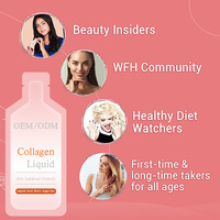 Boisson de beauté au collagène liquide pour le marché international – Peptides de collagène marin
