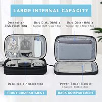 Accessoires numériques Organisateur de câbles électroniques Sac de transport pour voyage Femmes Pochette Hommes