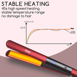 Dsp Hair Straightener 480f 750f Lcd Digital <b>Temperature</b> <b>Control</b> For Curling And Straightening - Product Image 3