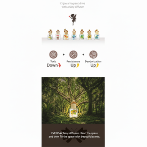 Produits sûrs et efficaces Diffuseur de voiture Diffuseur exceptionnel de fée de fruits de parfum KR EVENDAY fabriqué en Corée - Product Image 1