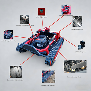 Tondeuse à gazon télécommandée Y900, moteur tout-terrain, fonctionnement intelligent, machine haute efficacité - Product Image 6