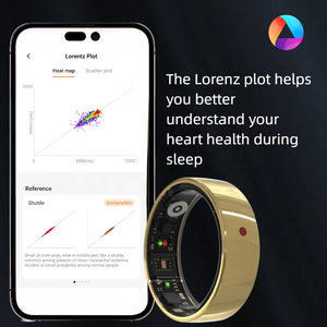 2025 uomo Smart Ring Fitness Tracker IP68 impermeabile 5ATM HRV ossigeno nel sangue monitoraggio della frequenza cardiaca per il sonno per l'allenamento - Product Image 4