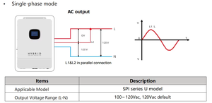SRNE US Version SPI-5K-UP 48v 4kw 5kw 6.5kw ระบบแยกเฟส 2 MPPT ออฟกริด ไฮบริด UL1741 SPI-5K-UP/SPI-10K-UP ระบบแยกเฟส 120/240V - Product Image 5