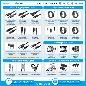 Cable de Datos y Carga Rápida USB-C OEM de 2M al Por Mayor PD 240W 100W 1M USB 2.0 Trenzado en Nailon para Samsung, iPhones, Baterías Externas y PC - Product Image 4