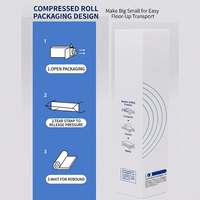 Matelas en mousse à mémoire de forme sans ressorts de 22 cm d'épaisseur, expédié compressé, tailles Queen et King, mobilier de chambre pour la maison, l'école, l'hôpital, l'hôtel
