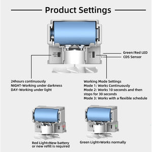 Wisekleen automatico profumo profumo ventilatore tipo deodorante per ambienti distributore automatico ventilatore distributore fresco - Product Image 3