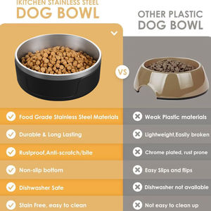 Ibdapur mangkuk makanan dan air dinding ganda 32/64oz kustom mangkuk anjing makan hewan peliharaan mangkuk anjing Stainless Steel terisolasi vakum grosir - Product Image 3