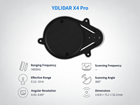 YDLIDAR X4 Pro Compact 2D LiDAR 5000Hz Scanner de nuage de points pour la cartographie robotique, la navigation intérieure et les systèmes d'automatisation