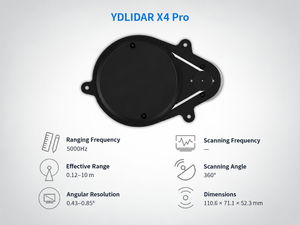 Sensor LiDAR 2D de 360 Grados YDLIDAR X4 Pro, Escáner Láser de Triangulación de 10 m para Navegación Robótica y Evitación de Obstáculos - Product Image 6