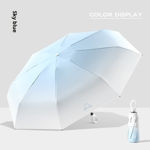 Gradient Five-fold 8-rib Capsule Sun Protection Black Coating Folding Sun Rain Advertising <b>Umbrella</b> - Product Image 6