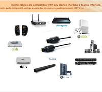 Kabel Audio Optik Digital Awet, Kabel Audio Serat Lapis Emas Toslink 1M 1.5M 2M 3 M 5M 10M SPDIF MD DVD