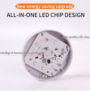 Luce per Armadio Intelligente Ricaricabile Facile da Installare con Sensore di Movimento e Magnete per Decorazione Domestica - Product Image 5