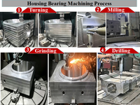 Carcasa de rodamientos para molino de molienda y horno rotatorio de tamaño grande no estándar, certificada ISO 9001, para uso en minería de mineral.